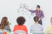 Jacksonville Creative Agency