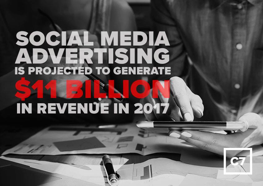 Social Media Marketing Jacksonville Florida