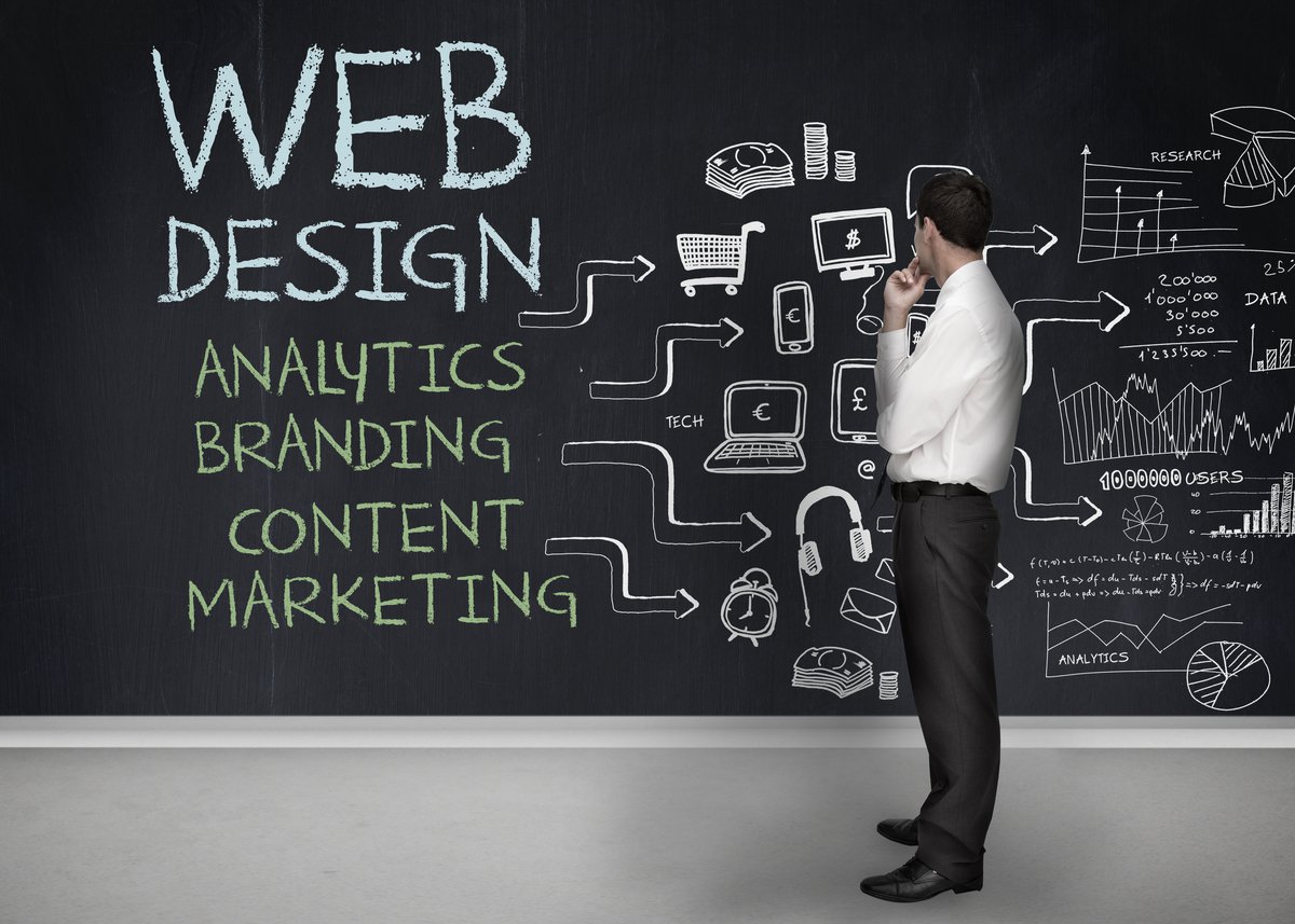 Website Wins - 4 Reasons To Invest In Professional Web Design