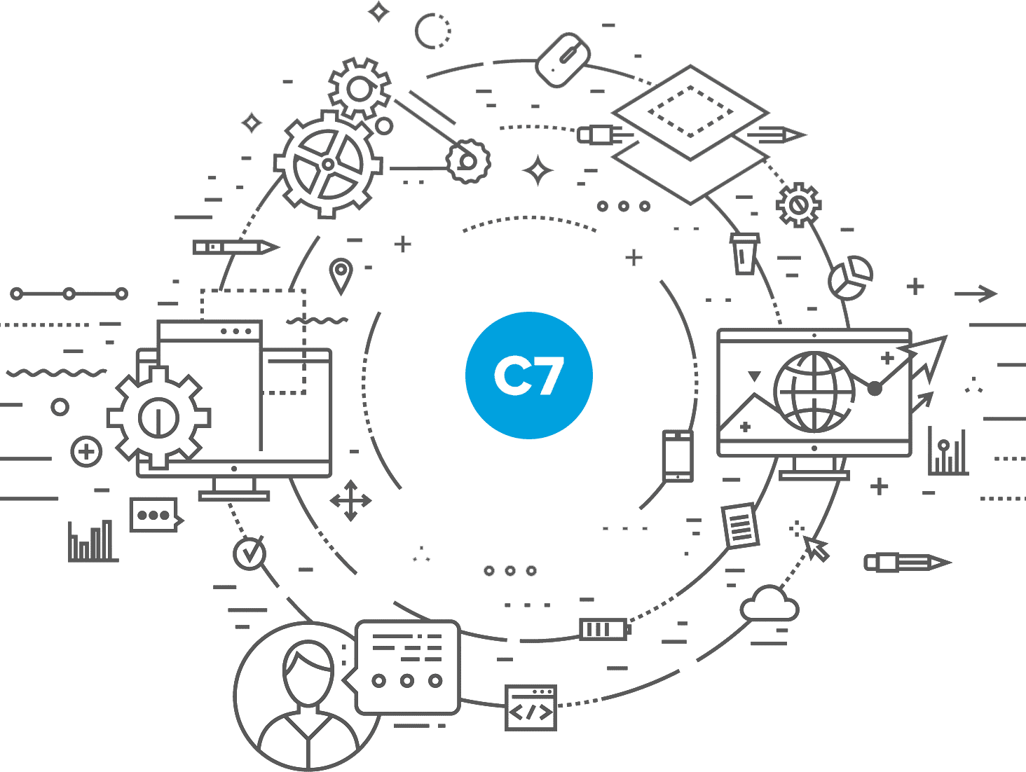 Mobile Apps, Website Design, SEO Jacksonville, Florida C7 Creative 904.395.1944